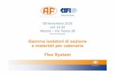 presentazione Firenze Standard format - cifi.it Ballo Isolatori di... · Á Á Á x ( o µ Ç x z 6yloxssr(qjlqhhulqj &rvwux]lrqh xwhqvlol $ftxlvwl3urgx]lrqh 9hqglwdh srvwvdohv &dwhqdgho