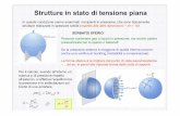 10-Problemi in tensione piana - uniroma2.it · L’elementino posto all’esterno del guscio sferico si trova in stato di tensione uniforme (la sua circonferenza di Mohr appoggiata