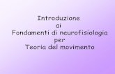 Introduzione ai Fondamenti di neurofisiologia per Teoria ... · cervelletto incrociamento dei fasci piramidali midollo spinale ascio piramidale diretto Figura 100. Via piramidale.