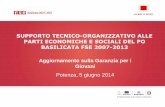 SUPPORTO TECNICO-ORGANIZZATIVO ALLE PARTI …fse.basilicata.it/fse/files/docs/10/24/82/DOCUMENT_FILE_102482.pdf · Marzo 2014: protocollo tra MLPS, MIUR, Confindustria e Finmeccanica