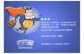 DanieleForni,FIRE Bologna11ottobre2017fire-italia.org/wp-content/uploads/2016/10/2017-10-11MV.pdf · Gli strumenti a disposizione –norme ISO • ISO50001“Sistemidigestionedell'energia-Requisitielineeguidaperl'uso”.