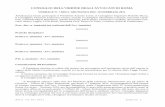 CONSIGLIO DELL’ORDINE DEGLI AVVOCATI DI ROMA febbraio 2011 n. 7.pdf · Chiede, quindi, che il Consiglio adotti la nuova dotazione organica da inviare al Consiglio Nazio- ... all’Ordine