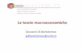 Le teorie macroeconomiche - giovanni di bartolomeo's websitedibartolomeo.comunite.it/courses/tpm/12 teorie macro 2012.pdf · • La nuova macroeconomia classica – Metodo: microfondazioni