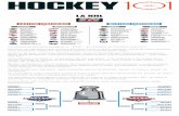 LA NHL regole dell’hockey sono piuttosto semplici. Si pattina, si passa il disco, si va alla conclusione e si segna. Tutti i giocatori, tranne il portiere, devono portare pattini