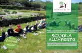 Percorsi Didattici A.S. 2018/2019 SCUOLA - laterradibo.org · Ettari di spazi naturali dedicati alla didattica all’aperto, 3 aule verdi che, prediligono l’apprendimento ... costruiti