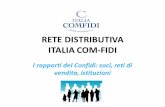 RETE DISTRIBUTIVA ITALIA COM-FIDI - confires.it · Compliance, Antiriciclaggio e Collegio Sindacale. Policy in materia di esternalizzazione ... Confidi e reti distributive: quale