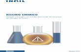 Volume RISCHIO CHIMICO 2012 · 2018-02-15 · Ricerca Edizione 2015 RISCHIO CHIMICO Manuale informativo per la tutela della salute del personale dei laboratori di ricerca
