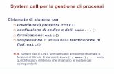 System call per la gestione di process - LIA - Laboratory of …lia.deis.unibo.it/Courses/FondT1112-ETA/lucidi/Unix3parte.pdf · System call per la gestione di process Chiamate di