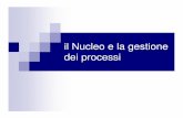 D2 il Nucleo e la gestione dei processi - HOME Page di Tiso … 5/Sistemi_Operativi/D2_il Nucleo e la gestione... · Vi è quindi tutta la gestione della ready-list. La politica di