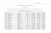 SVILUPPI ECONOMICI 2010 II AREA - fpdifesa.cisl.it · elenco informatico dei candidati collocati oltre il numero delle unita' disponibili (n. 7936 unità) allegato d)