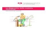 La diagnostica della malattia coronarica - swissheart.ch · L’irrorazione sanguigna del cuore 3 La malattia coronarica 3 Sintomi e conseguenze della malattia coronarica 5 Scopo