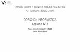 CORSO DI: INFORMATICA Lezione N°1 - people.na.infn.itpeople.na.infn.it/~spardi/Lezione_n3_24_11_2017.pdf · Unità Logico-Aritmetica: Responsabile di eseguire tutte le operazioni