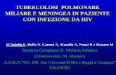 TUBERCOLOSI POLMONARE MILIARE E MENINGEA IN PAZIENTE CON ...infecto.it/2005/slide/D_Aniello.pdf · TUBERCOLOSI POLMONARE MILIARE E MENINGEA IN PAZIENTE CON INFEZIONE DA HIV D’Aniello