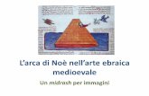 L’ara di Noè nell’arte eraia - elenalea.webnode.it€™arca di... · spagnola del 1300: la Bibbia di Joshua Ibn ... •Un ritorno al caos primordiale •L’immagine er a inoltra