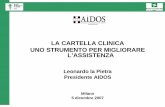 Leonardo la Pietra Presidente AIDOS - file... · PDF file• 2002: Sperimentazione e validazione di alcuni indicatori di processo ed esito della ... • 2003: Sperimentazione e validazione