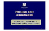 Università degli Studi di Torino Facoltà di Scienze ... · Facoltà di Scienze Politiche Sede di Biella. Prof. V. ALASTRA Psicologia delle Organizzazioni 2 Burn-Out. Prof. V. ALASTRA