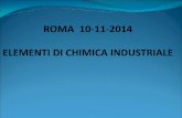 ROMA 10-11-2014 ELEMENTI DI CHIMICA INDUSTRIALE · normativa, le attività che implicano l'uso di ... chimici, impianti pilota, laboratori chimici, prodotti lavorati, prodotti semilavorati