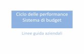 Ciclo delle performance Sistema di budget - asl4.liguria.it · tempi e le risorse che verranno impiegate per lo ... •La capacità del processo di favorire la comunicazione , ...