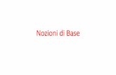 Nozioni di Base - Ass. Brescia per Brescia – "a tutela ... · reazione chimica vengono raccolti nella tavola periodica ... rappresentate con i simboli degli elementi chimici ...