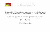 Tavolo Tecnico interaziendale per applicazione Decreto 12 ... · Dr. D. Torrisi – ASP Catania Dr. C. Cacace – Asp Messina Dr. G. Macaluso – ASP Enna Dr. P. Smilari – Az. Osp.