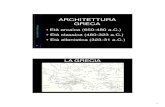 ARCHITETTURA GRECA - unikore.it · 1 Storia dell’Architettura ARCHITETTURA GRECA • Età arcaica (650-480 a.C.) • Età classica (480-323 a.C.) • Età ellenistica (323-31 a.C.)