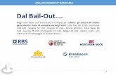 Dal Bail-Out…. - IFAnet 4.0 Smart Platformifanet.consultique.com/public/files/Analisi banche-7912.pdf• Conosce bene quali gli impatti in caso di dissesto di un istituto di credito