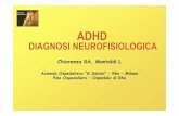 ADHD - giuseppe chiarenza convegni/montaldi.pdf · non esistono strumenti diagnostici ... 38% dei pazienti soddisfacevano i criteri del DSM-IV ... Conferma di profili neurofisiologici
