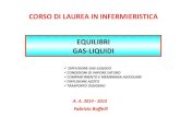 CORSO(DI(LAUREAIN(INFERMIERISTICA( EQUILIBRI( GAS,LIQUIDI( · DIFFUSIONE GAS-LIQUIDO diffusione gas liquido gas ingresso uscita liquido equilibrio : n uscita legge di Henry 100 cm3