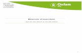 Bilancio d’esercizio - Oxfam Italia · CONTENUTO E FORMA DEL BILANCIO L’associazione ai sensi dell’art. 49 e 50 dello Statuto e tenendo conto dell’atto di indirizzo approvato