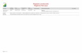 Registro protocollo Regione Abruzzosra.regione.abruzzo.it/attachments/article/1111/277637 Nota ANAS... · 14/11/2016 presso gli uffici della Direzione Tecnica della st ssa A Servizio