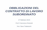 OBBLIGAZIONI DEL CONTRATTO DI LAVORO SUBORDINATO my.liuc.it/MatSup/2014/A22119/Obbligazioni del contratto