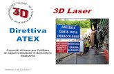 3D Laser Direttiva ATEX3dgroup.news/wp-content/uploads/2018/04/Presentazione_Atex_V1... · La direttiva 2014/34/EU (Ex. ATEX 94/9/CE), con l’ausiliodi una serie di norme armonizzate,