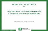 Presentazione di PowerPointe-mobility.provincia.brescia.it/.../2018/03/TRICHES-UTR-slides-BS.pdf · PIANO NAZIONALE INFRASTRUTTURALE PER LA RICARICA DEI VEICOLI ALIMENTATI AD ENERGIA