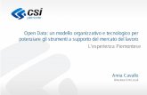 Open Data: un modello organizzativo e tecnologico per ...eventipa.formez.it/sites/default/files/allegati_eventi/Slide... · potenziare gli strumenti a supporto del mercato del lavoro