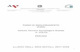 PIANO DI MIGLIORAMENTO Istituto Tecnico Tecnologico ... PdM 15-18.pdf · PIANO DI MIGLIORAMENTO (PdM) Istituto Tecnico Tecnologico Statale A. VOLTA PERUGIA a.s.2015-16/a.s. 2016-2017/a.s.