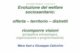 Università di Bergamo, 17 marzo 2017 Evoluzione del ... DR CALICCHIO.pdf · PIANO DI ZONA (PdZ) Strumento operativo: PIANO DI ZONA (PdZ) Avvio alla costituzione degli ... C. Assistenza