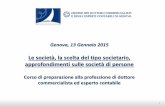 Genova, 13 Gennaio 2015 - odcecge.it · • Società semplice solo attività non commerciale. 4 ORDINE DEI DOTTORI COMMERCIALISTI E DEGLI ESPERTI CONTABILI DI GENOVA ... obbligazioni