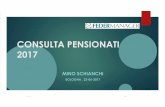 CONSULTA PENSIONATI 2017 - Federmanager Bologna · LA CRISI DEL PATTO INTERGENERAZIONALE DISEGUALE DISTRIBUZIONE RISORSE INDIGNAZIONE VERSO PENSIONI MEDIO-ALTE 3. ... 29 “ ” Ai