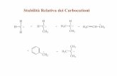 StabilitàRelativa dei Carbocationi · Catalizzatore di Lindlar + H2 C R R C H H R C C R cis-Alchene + 2 Na R C C R NH3 liq. C R H C H R trans-Alchene + 2 NaNH2. Addizione di Acqua