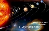 IL MOTO DEI PIANETI - scuolamormanno.gov.it MOTO DEI... · Platone si pone l' obiettivo di spiegare il moto dei corpi celesti.I punti ... Le velocità orbitali dei pianeti non sono