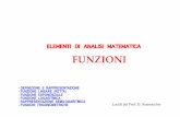 ELEMENTI DI ANALISI MATEMATICA FUNZIONI - roma1.infn.it · FUNZIONI TRIGONOMETRICHE seno e coseno!! " y = sen " y 90°180°270°360 ...