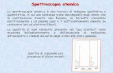 Spettroscopia atomica - embruti.altervista.orgembruti.altervista.org/documenti/Spettroscopia.pdf · Spettri atomici – a righe, e spettri molecolari - a bande Spettro di assorbimento