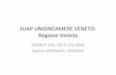 SUAP UNIONCAMERE VENETO- Regione Veneto · SUAP UNIONCAMERE VENETO-Regione Veneto DECRETI 126, 127 E 222-2016 ... • Punto n. 35) tabella A varianti in corso d’opera a permesso