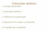 Potenziale elettrico Potenziale elettrico.pdf · Potenziale elettrico Energia potenziale Potenziale elettrico Differenza di potenziale Relazione tra campo e potenziale Proprietà