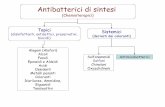 Antibatterici di sintesi - Dipartimento di Farmacia ... · acidi nucleici dei batteri. ... Inibizione della sintesi dell’acido DHF nei batteri ... che ha struttura simile all‟acidop.aminobenzoico