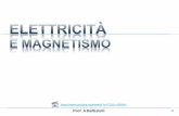 Prof. A.Battistelli 11 - Gold People · Il magnetismo e l’elettricità sono indispensabili per il funzionamento di ... (per esempio acqua e sale) ... E’ la capacità di un conduttore