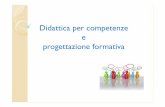 Didattica per competenze e progettazione formativa - Scuolascuolafratellicervi.gov.it/wp-content/uploads/2016/02/corso... · fare in modo che l’istruzione e la formazione ... «È