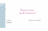 Depressione: quale diagnosi? - idipsi.it · Prospettiva fenomenologica L’analisi del mondo del depresso melanconico porta alla registrazione di tre fondamentali tematiche (di colpa,