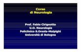 Prof. Fabio Cirignotta U.O. Neurologia Policlinico S ... · Esame Obiettivo Neurologico 1. Coscienza 2. Parola 3. Sistema di moto 4. Sensibilità ... - indice - naso e calcagno -
