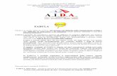 Presentazione FABULA Fly - aidalabs.com · Cooperativa Sociale A.I.D.A. ONLUS Sede Legale: via T.Pelloni 29, 41100 Modena – Centro Ausili: via G.Guarini 58/2 Tel: 059442999 Cel: